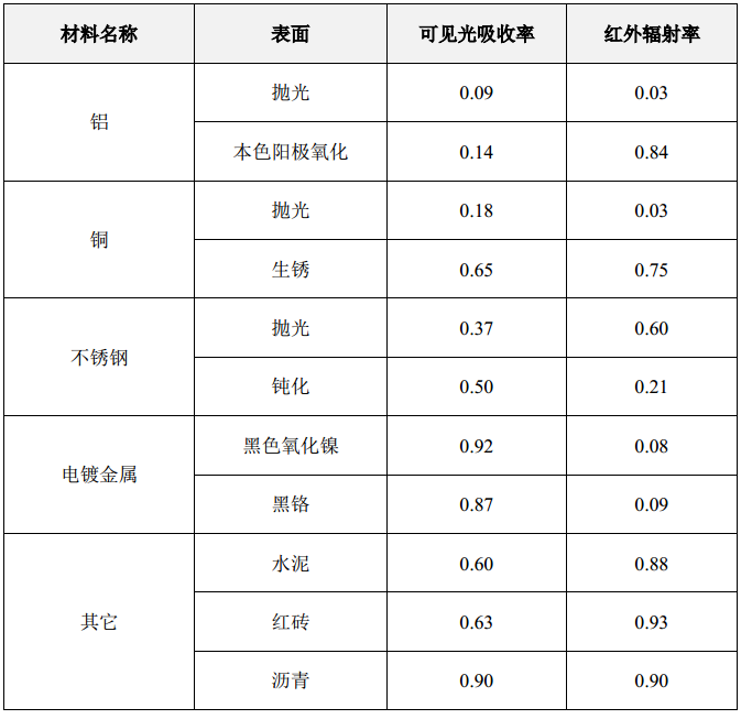 1567644671826941.png blob.png