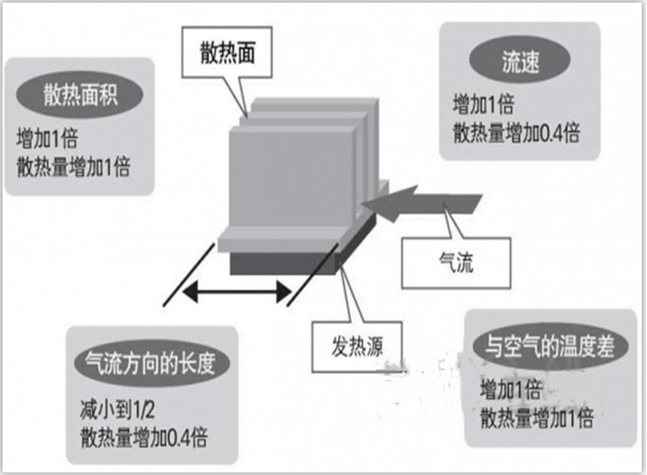 1578472991934951.png blob.png