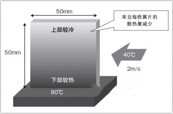 1578473063911066.png blob.png