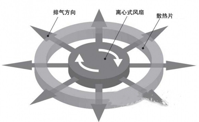 1578473223500022.png blob.png