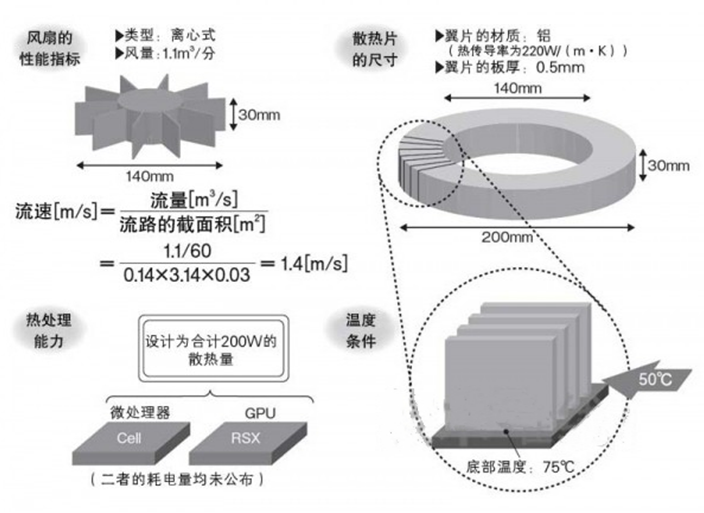 1578473270840089.png blob.png