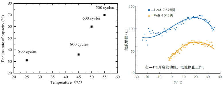 1578994313640380.png blob.png