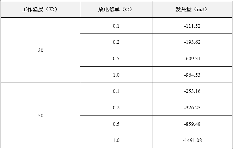 1578994610167916.png blob.png