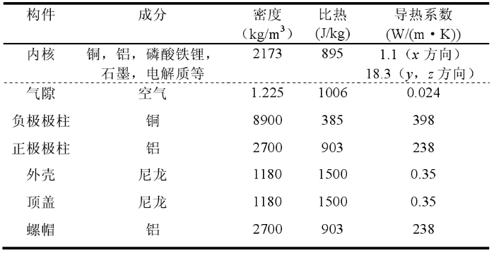 1578994667218537.png blob.png