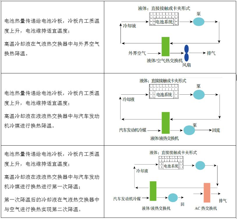 1578994834605095.png blob.png