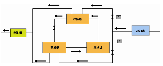 1578994982100219.png blob.png