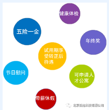 1591167683422006.png blob.png