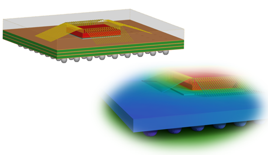 Simcenter FLOTHERM XT 2020.1介紹