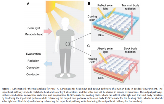 1610504289512151.png image.png