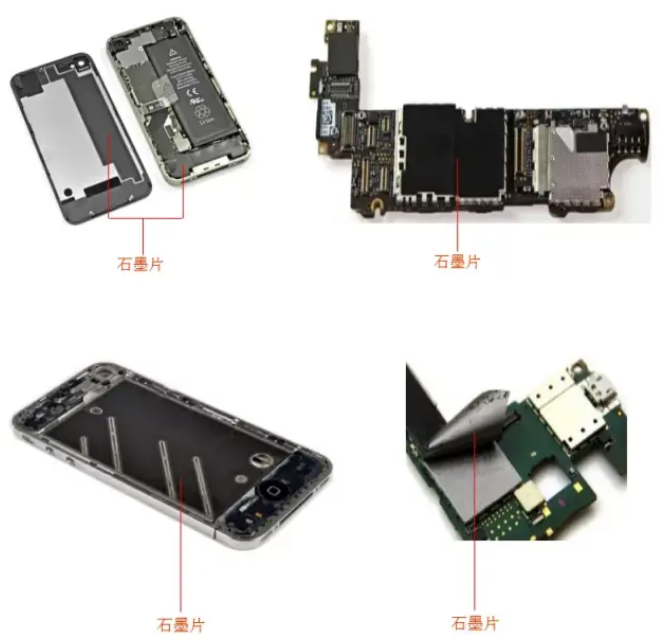 智能手機散熱解決方案