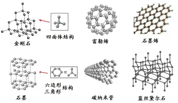 1611913220642449.png blob.png