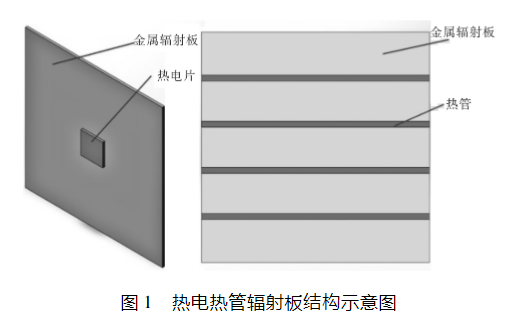 熱電熱管輻射系統數值模擬和實驗研究