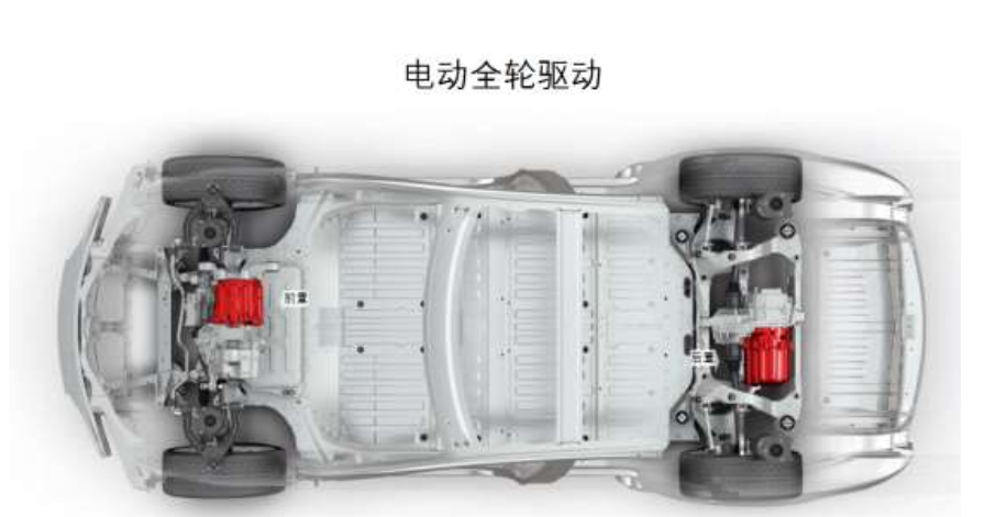 特斯拉電控系統終極拆解