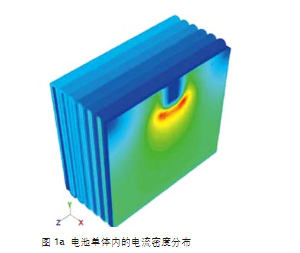 電池的熱管理與設計采用數值仿真加速電池開發