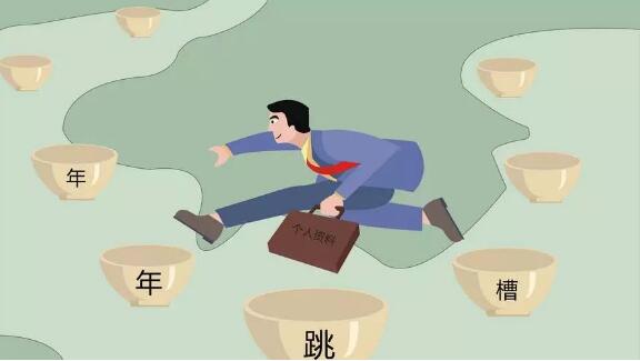 社科院報告：中國居民人均財富36萬元，你還不跳槽嗎？