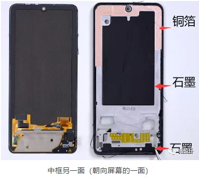 Redmi K40Pro 和 K40散熱物料簡讀