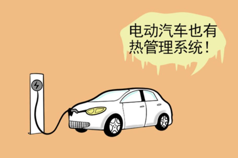 汽車熱管理系統