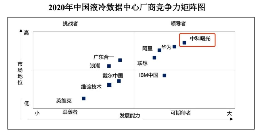 1615698422183526.png 2.png