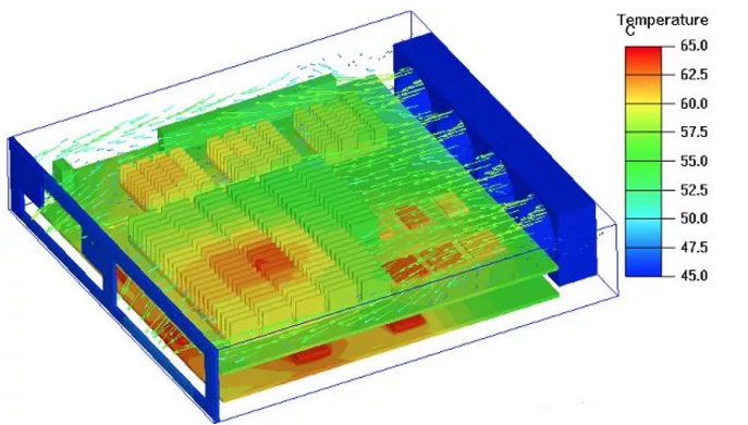 分析測試方法——三種常用的熱分析技術介紹