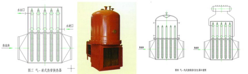 熱管技術及熱管空調工程應用