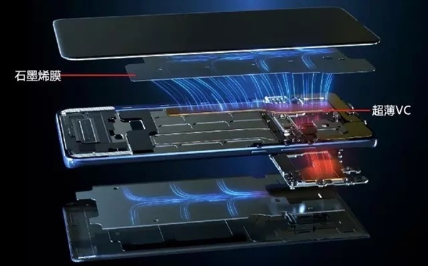 手機發熱就像全球變暖 沒有廠商有辦法