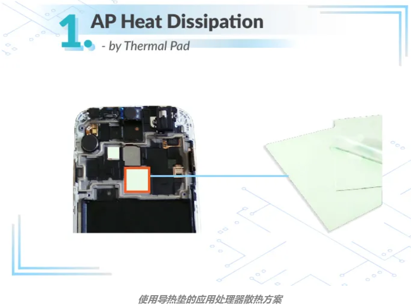 5G智能手機的熱管理：散熱與隔熱