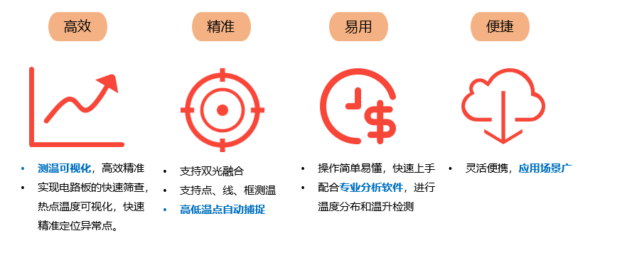 1633079453990279.png 性能表.PNG