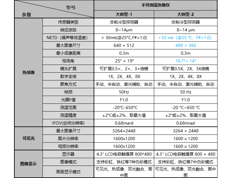 1633079560497482.png 大師1.PNG