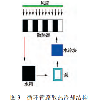 1634544558136212.png 3.png