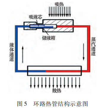 1634544605670400.png 5.png