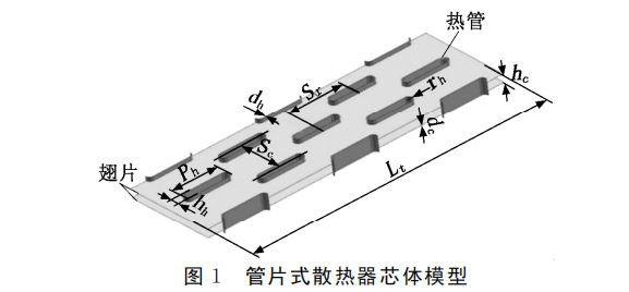 車用翼型熱管散熱器參數化分析與模型研究