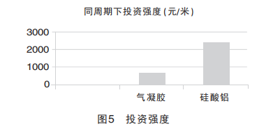 1635556530455322.png 7.png