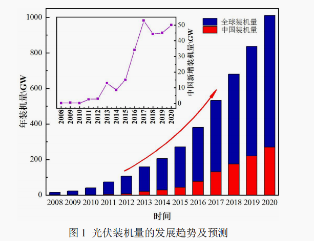 1640780252757270.png 1.png