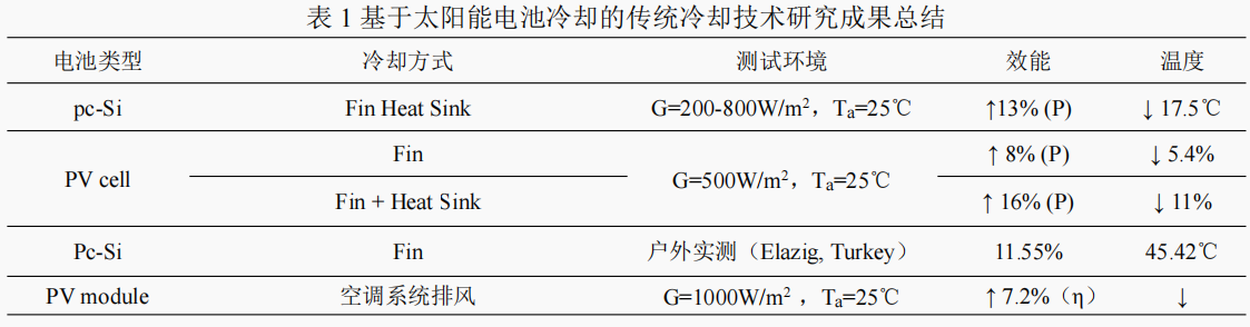 1640780530234584.png 5.png