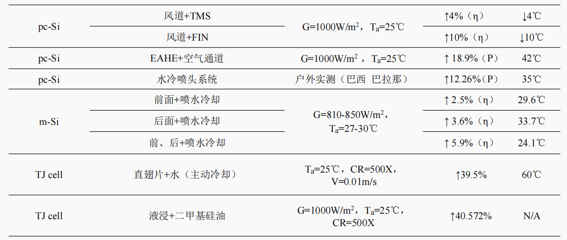 1640780551266339.png 5-1.png