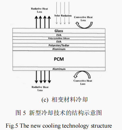 1640780615192123.png 6-1.png