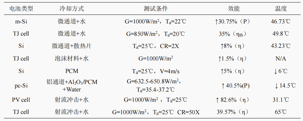 1640780631766700.png 7.png