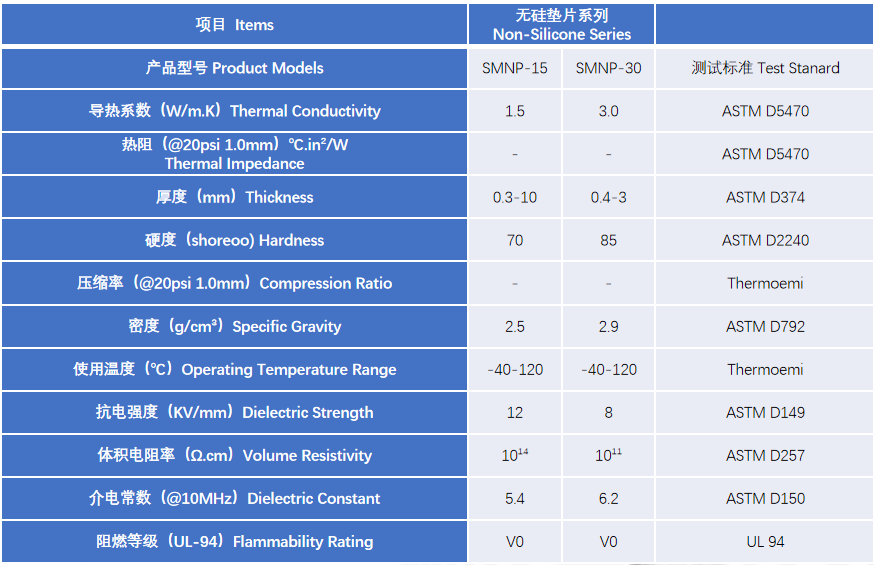 1650273017468215.png 無(wú)硅型號(hào).png