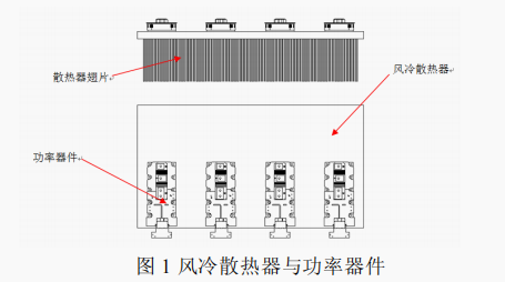 基于Icepak仿真的散熱器優化設計