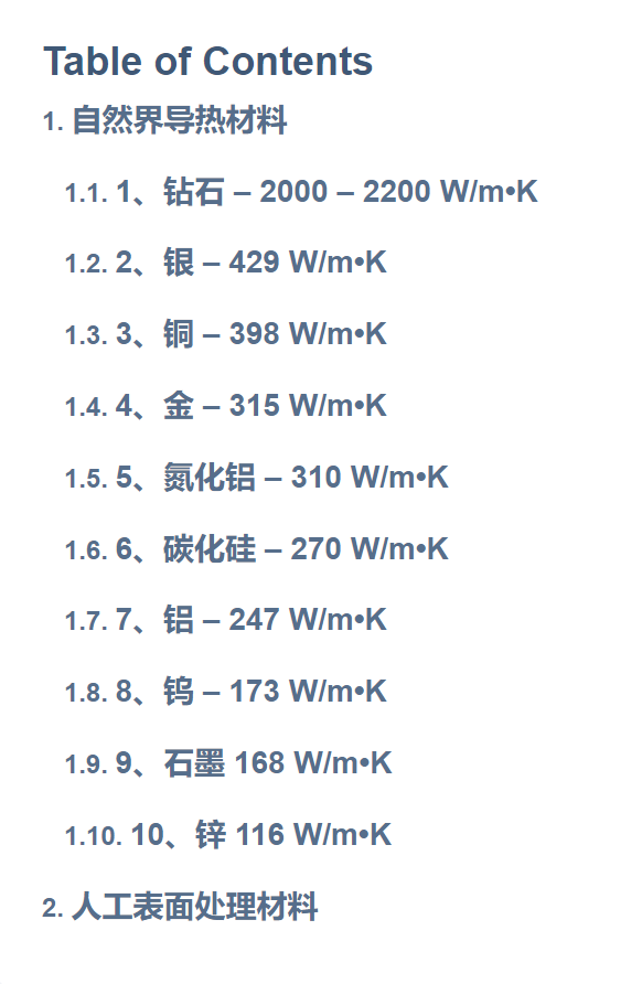 導熱率最高的前10名材料-TOP 10 THERMALLY CONDUCTIVE MATERIALS