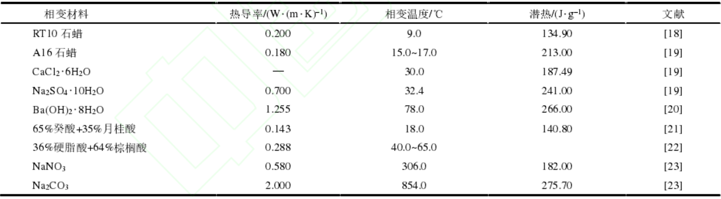 1676099606134574.png 2.png