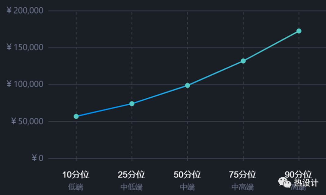 1702110333678883.png image.png