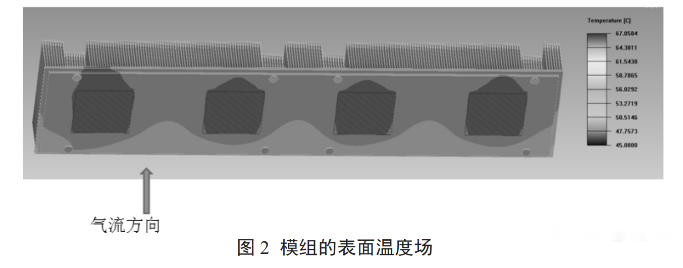 二代芯片散熱模組熱設計的研究