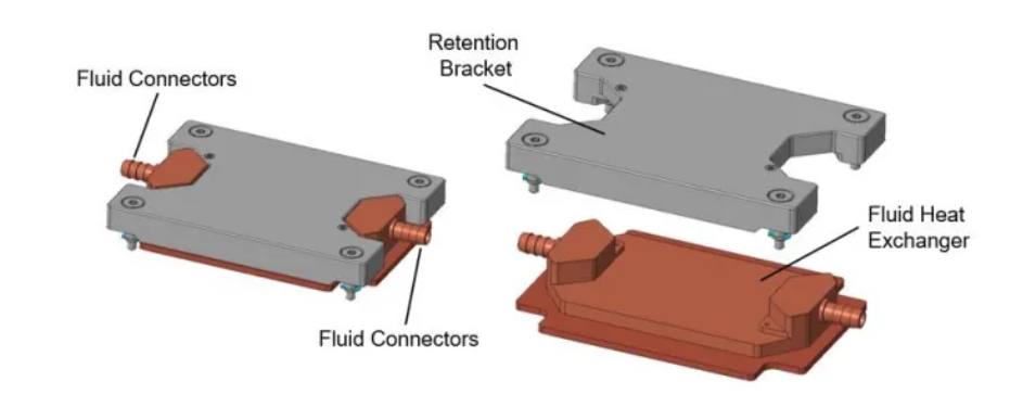 OCP數(shù)據(jù)中心冷板技術(shù)的開發(fā)與驗(yàn)證