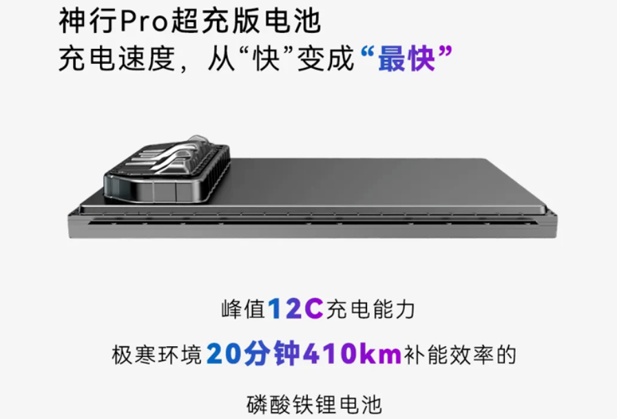 寧德時代神行 Pro 憑 NP3.0 熱管理破 “熱失控即斷電” 難題