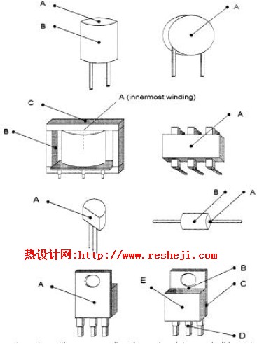 熱設(shè)計(jì)-熱測(cè)試器件位置