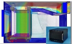 通過仿真Hybricon設計出比對手散熱效率高30%的機箱