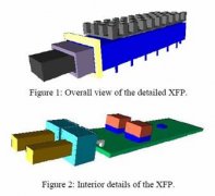 XFP光學無線電收發機的元器件及板級熱建模技術