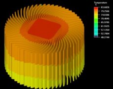 專業的電子熱分析軟件ICEPAK介紹