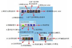 <ANSYS Icepak及Workbench結(jié)構(gòu)熱力學(xué)仿真分析>之心語